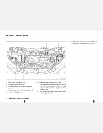 nissan ariya 2022 owners manual lhd & rhd